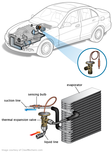 See U1552 repair manual